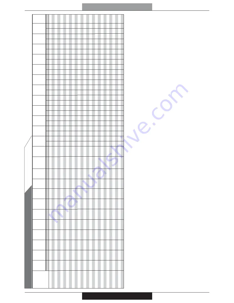 PROFONDITA G12F4H9 + FGP Operating Instructions Manual Download Page 241