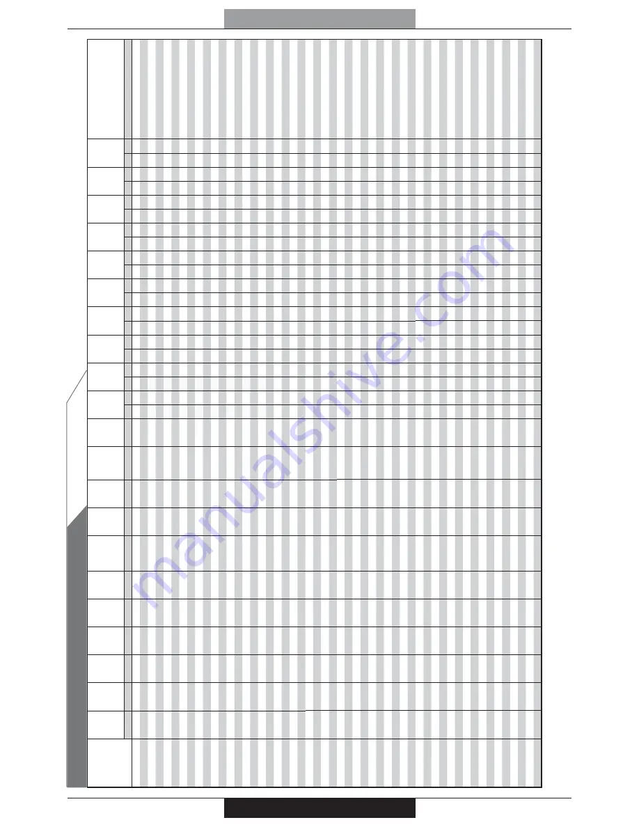 PROFONDITA G12F4H9 + FGP Operating Instructions Manual Download Page 253