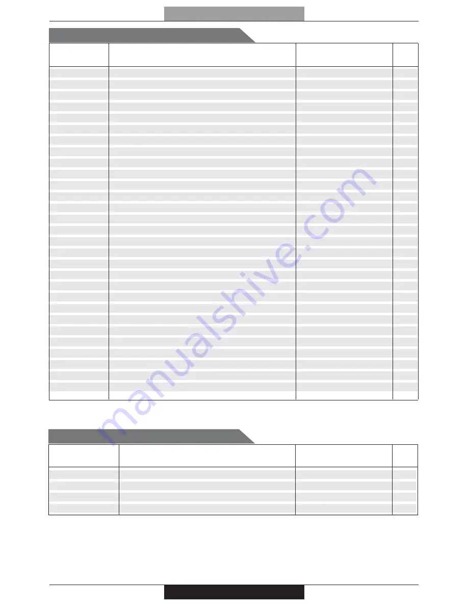 PROFONDITA G12F4H9 + FGP Operating Instructions Manual Download Page 262