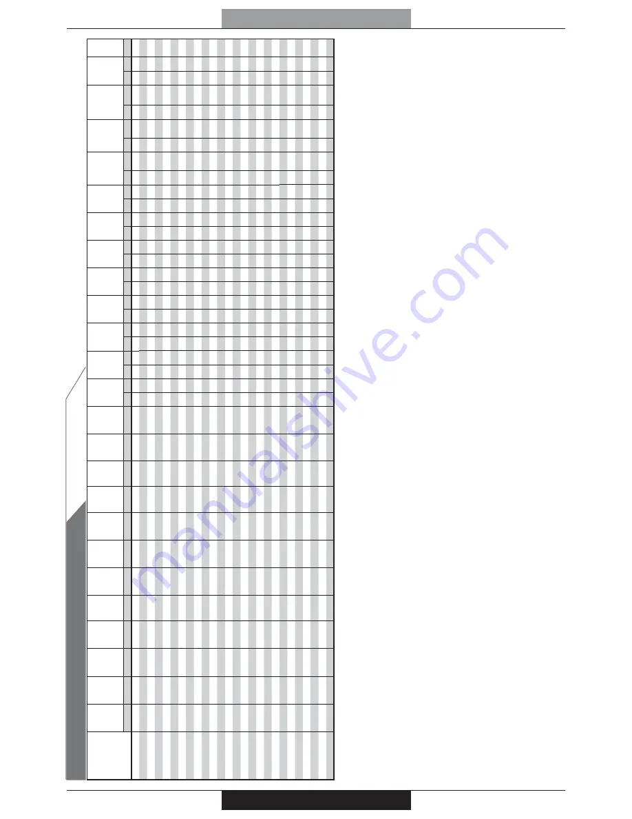 PROFONDITA G12F4H9 + FGP Operating Instructions Manual Download Page 268