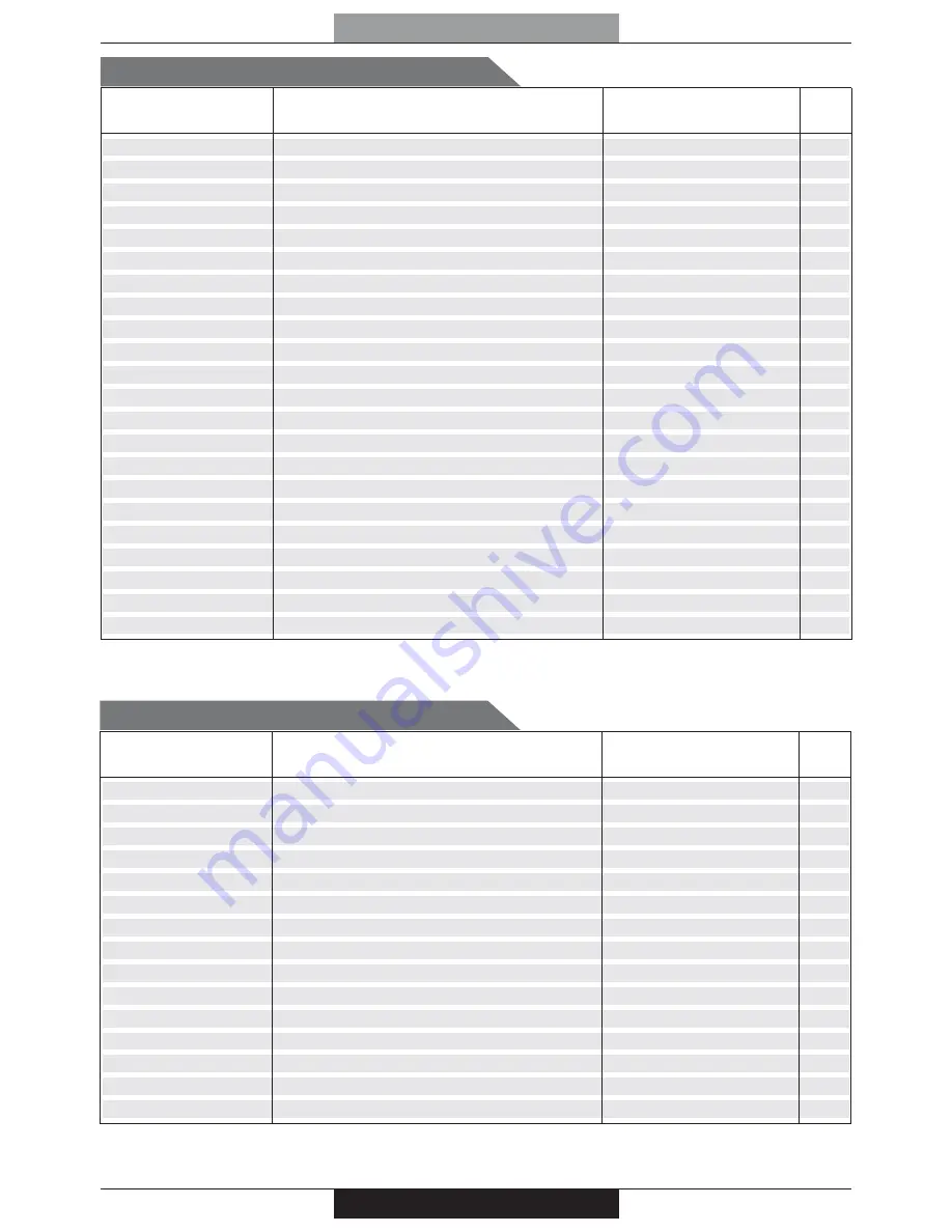 PROFONDITA G12F4H9 + FGP Operating Instructions Manual Download Page 278