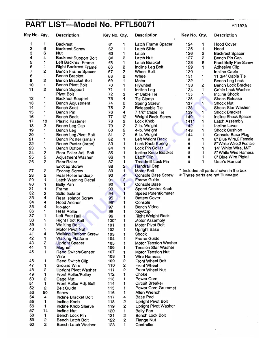 ProForm CROSSTRAINER User Manual Download Page 17