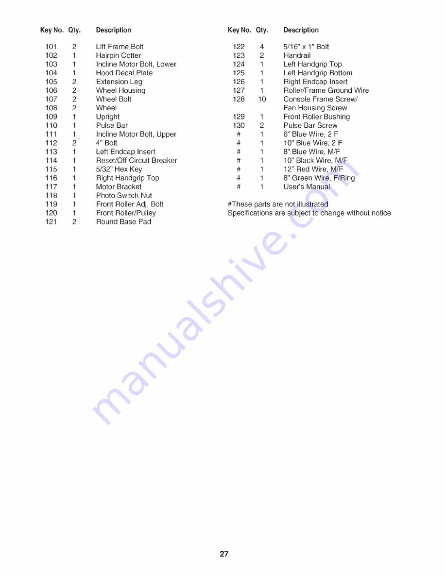 ProForm PFTL91205.1 User Manual Download Page 27