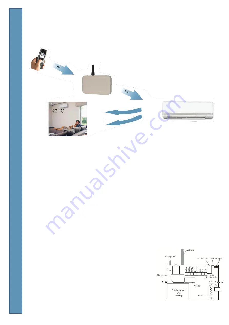 Profort multiGuard Скачать руководство пользователя страница 1