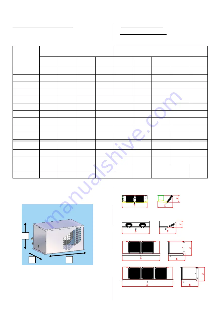 Profroid GAH 207 Z C Operating Instructions Manual Download Page 26