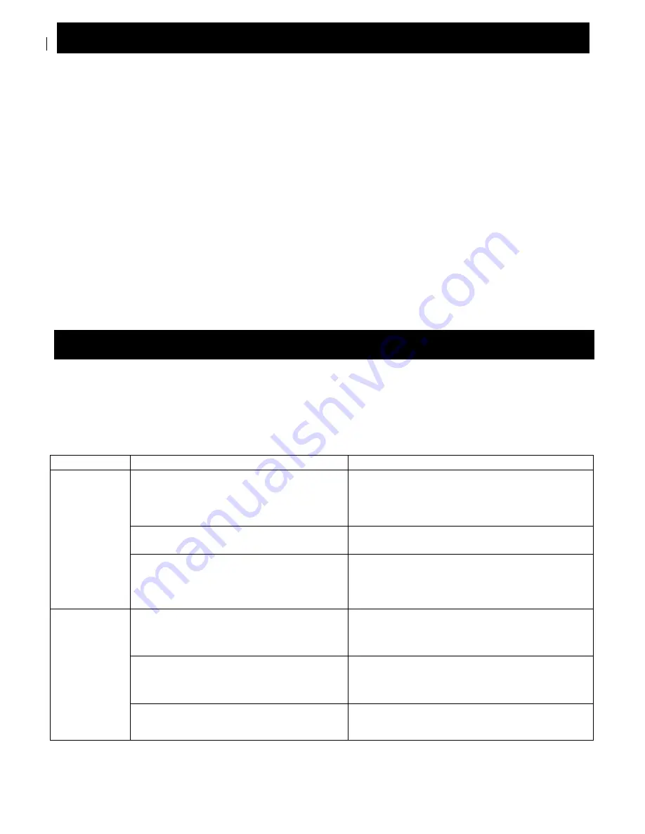 ProFusion PH-960 Owner'S Manual Download Page 8