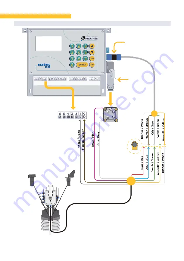 Progres 06730001 Скачать руководство пользователя страница 9