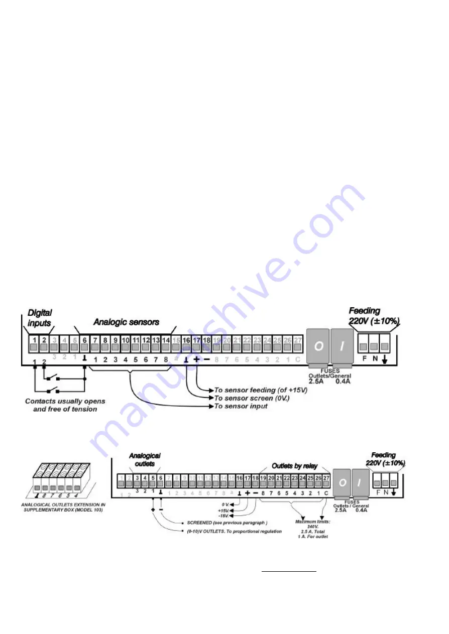 Progres AMBITROL 100 Instruction Manual Download Page 6