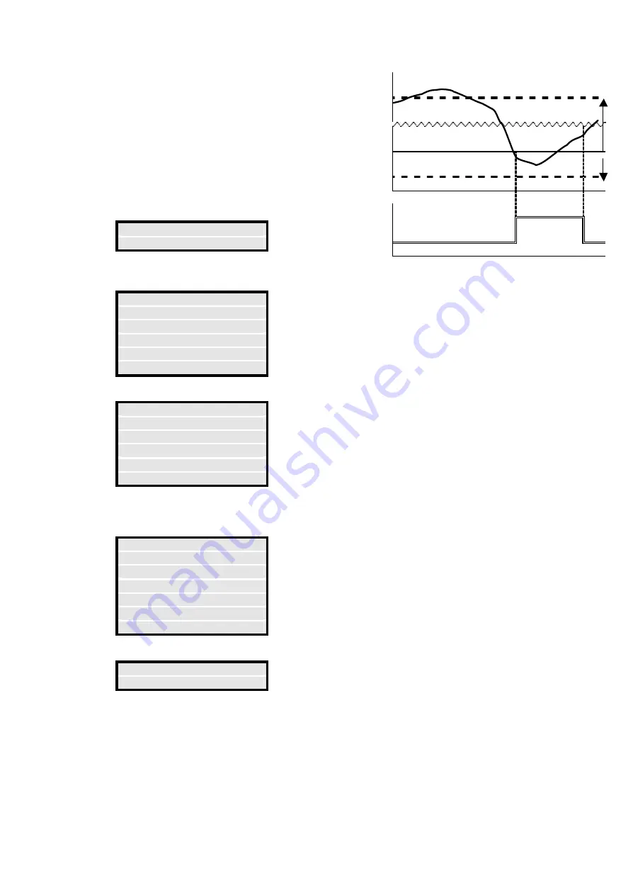 Progres AMBITROL 100 Instruction Manual Download Page 15