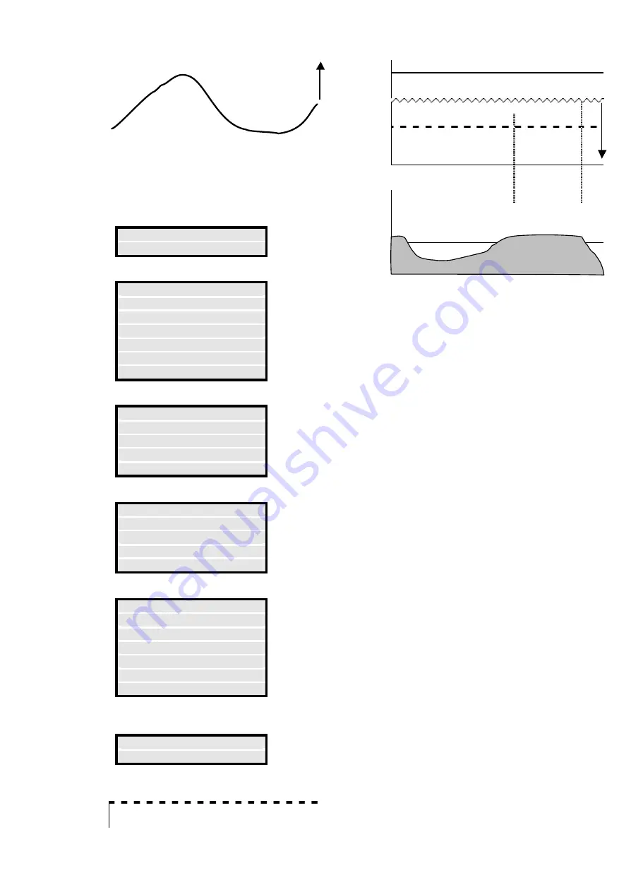 Progres AMBITROL 100 Instruction Manual Download Page 17