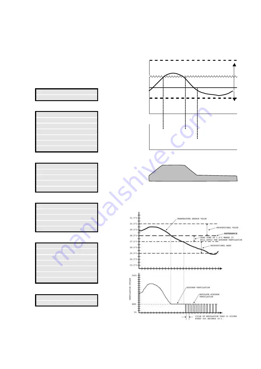 Progres AMBITROL 100 Instruction Manual Download Page 18