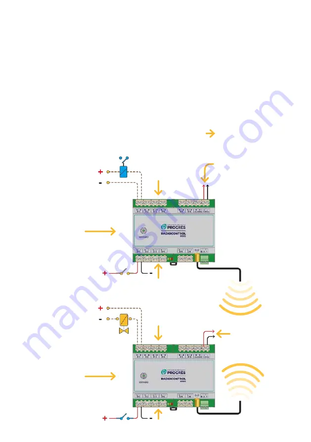 Progres Radiocontrol 6i-6o Скачать руководство пользователя страница 7