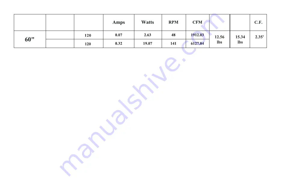 Progress Lighting AirPro P250069 Instruction Manual Download Page 28