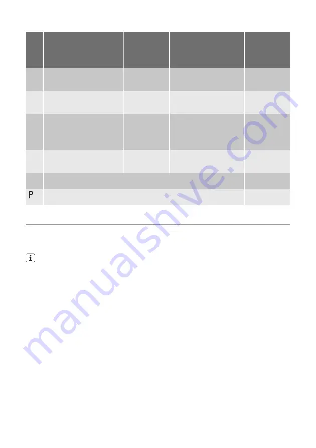 Progress PAI8105E User Manual Download Page 38