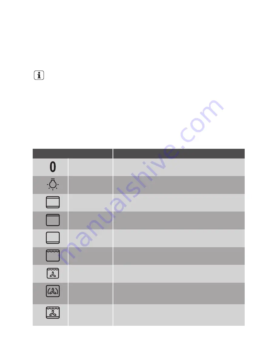 Progress PBD3500X Скачать руководство пользователя страница 7