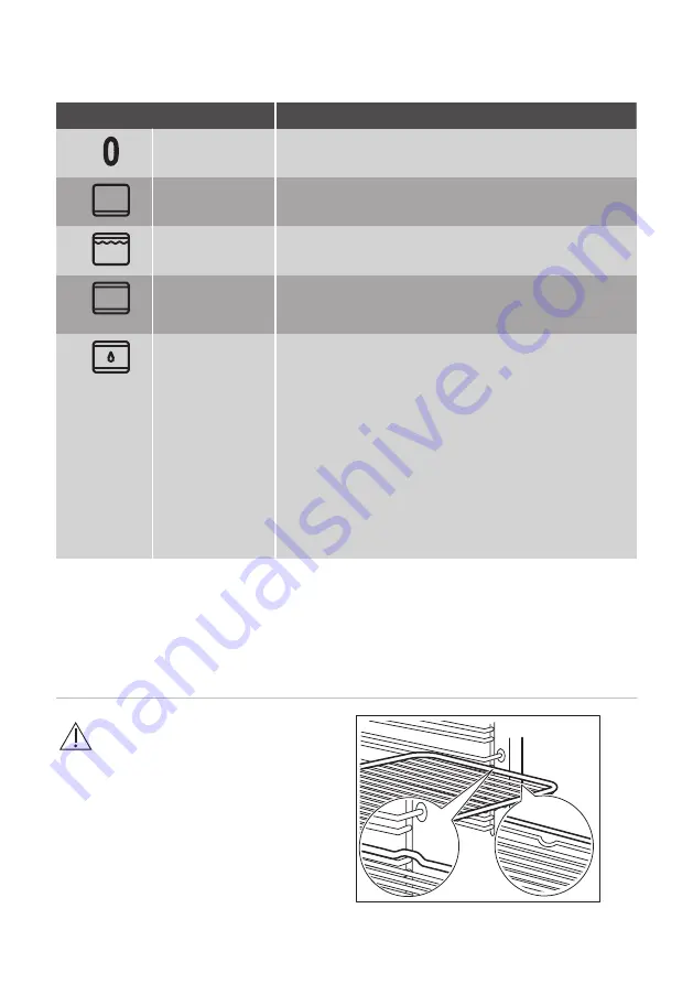 Progress PBN12001X Скачать руководство пользователя страница 7