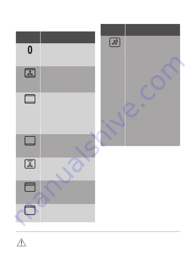 Progress PBN23001X Скачать руководство пользователя страница 7