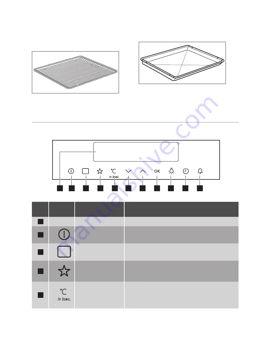 Progress PBN3325X Скачать руководство пользователя страница 6