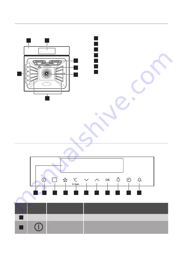 Progress PBN43100X Скачать руководство пользователя страница 6