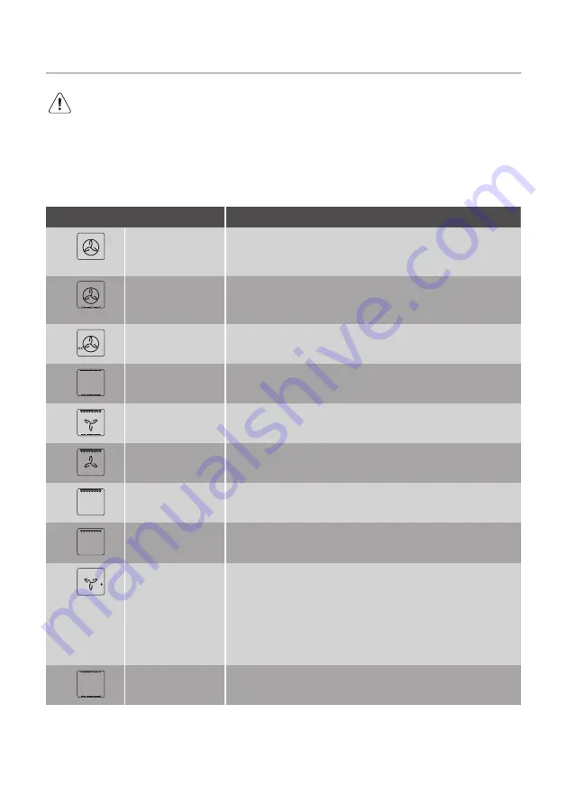 Progress PBN43100X Скачать руководство пользователя страница 9