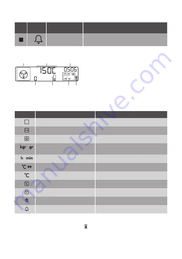 Progress PBP43100X User Manual Download Page 8