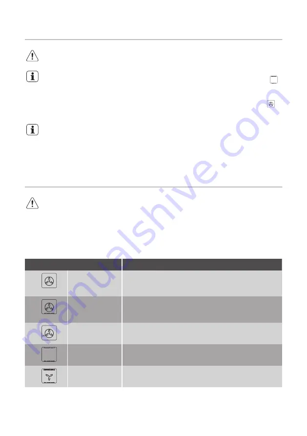 Progress PBP43100X User Manual Download Page 9