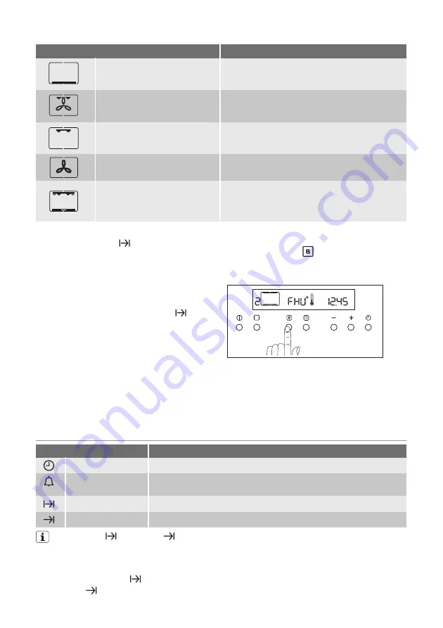 Progress PBP5320 User Manual Download Page 8