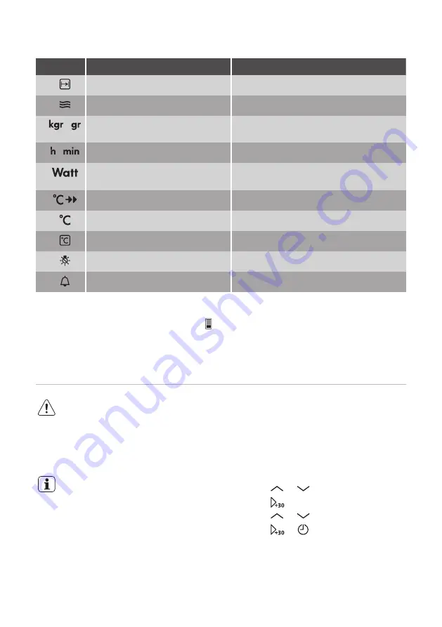 Progress PCM43100X User Manual Download Page 9