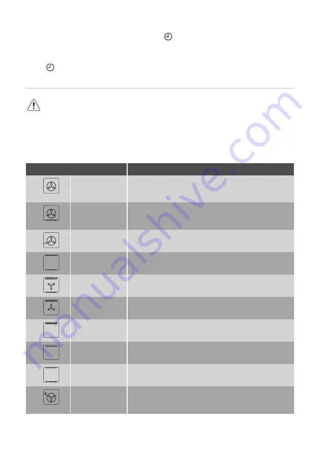 Progress PCM43100X User Manual Download Page 10