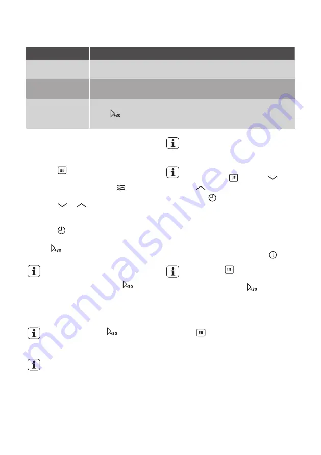 Progress PCM43100X User Manual Download Page 15