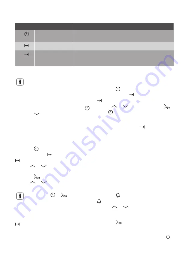 Progress PCM43100X User Manual Download Page 17