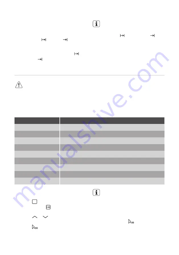 Progress PCM43100X User Manual Download Page 18