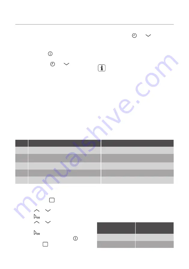 Progress PCM43100X User Manual Download Page 20