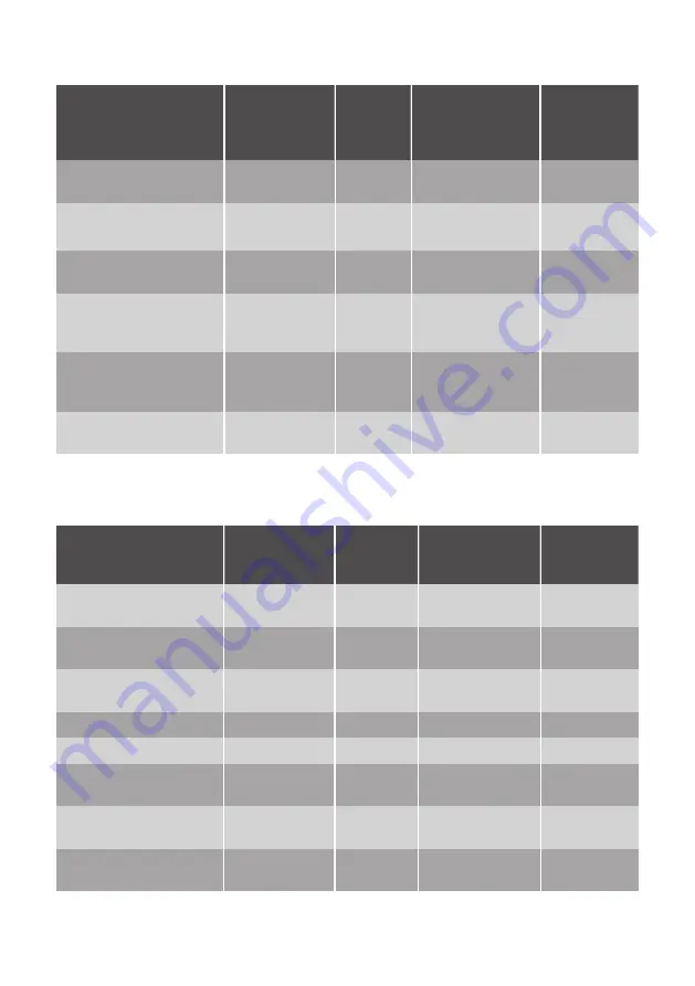 Progress PCM43100X User Manual Download Page 23