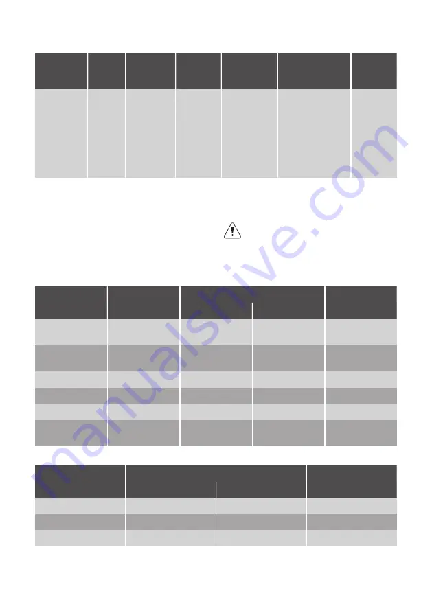 Progress PCM43100X User Manual Download Page 30