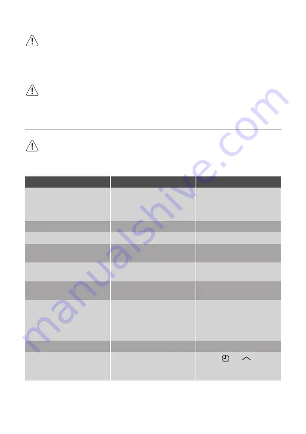 Progress PCM43100X User Manual Download Page 42