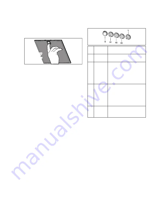 Progress PDG6142E User Manual Download Page 95