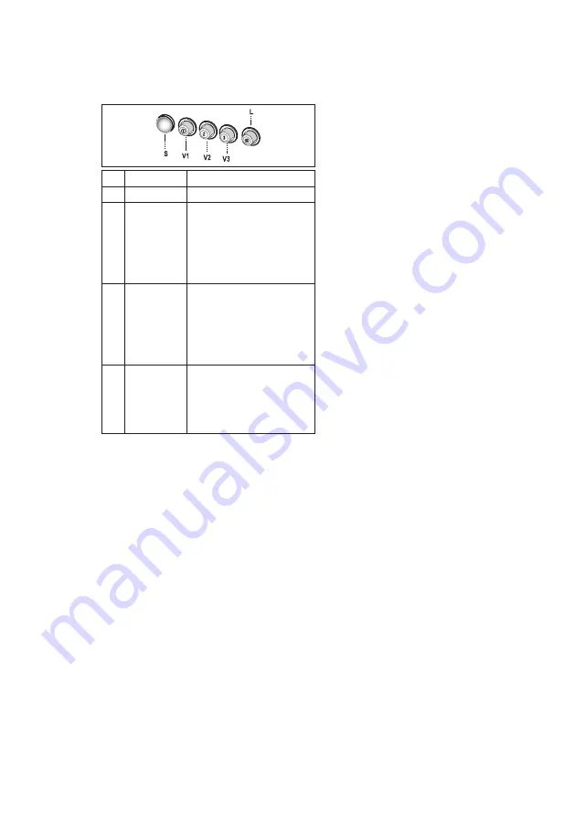 Progress PDG6142E User Manual Download Page 100