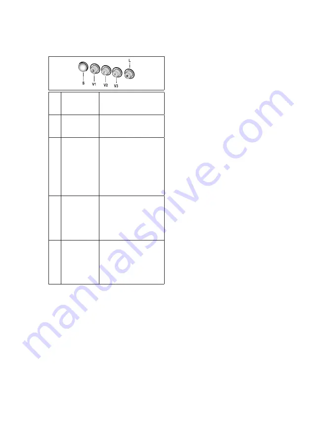 Progress PDG6142E User Manual Download Page 109