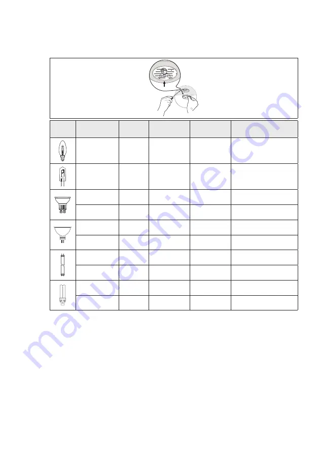 Progress PDG6142E User Manual Download Page 123