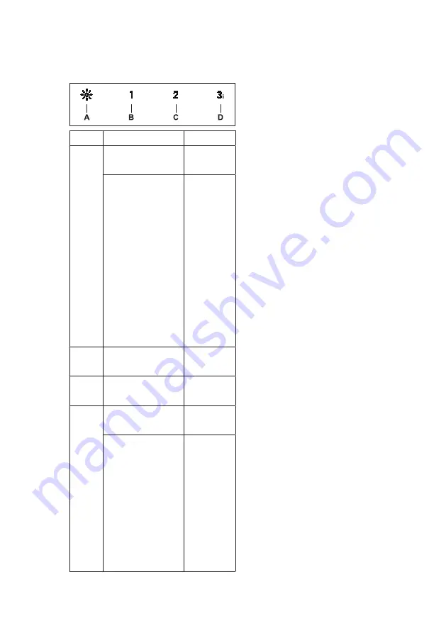 Progress PDV6060B User Manual Download Page 15