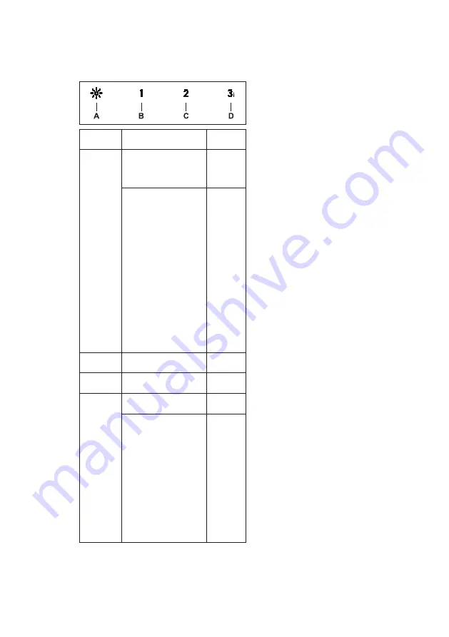 Progress PDV6060B User Manual Download Page 64