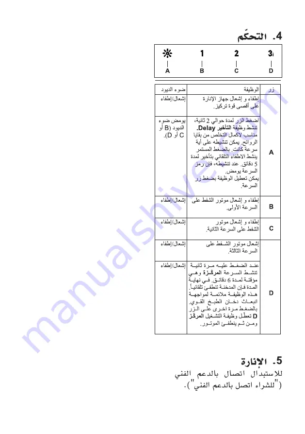 Progress PDV6060B User Manual Download Page 131