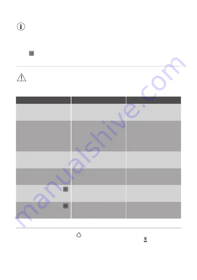 Progress PDV6175B User Manual Download Page 9