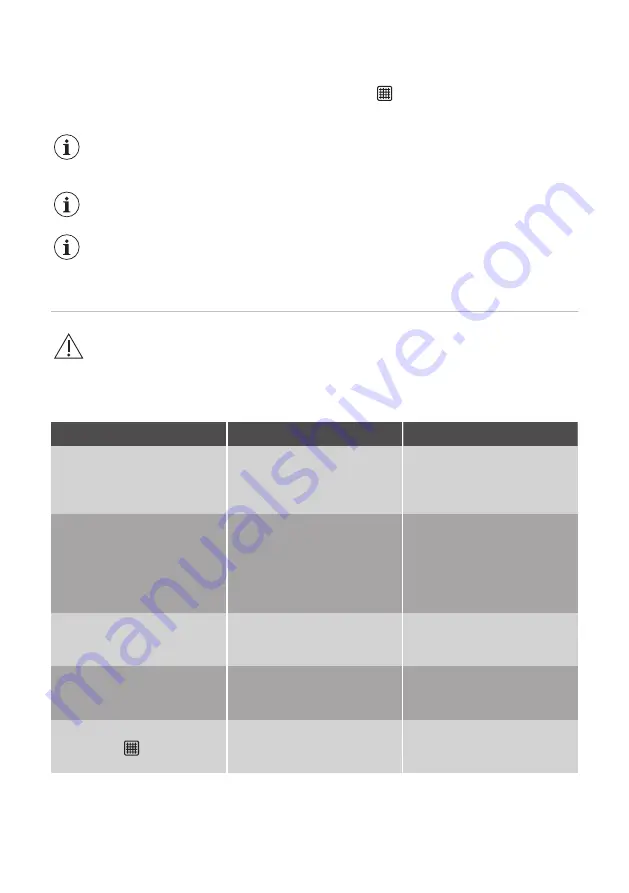 Progress PDV6175B User Manual Download Page 50