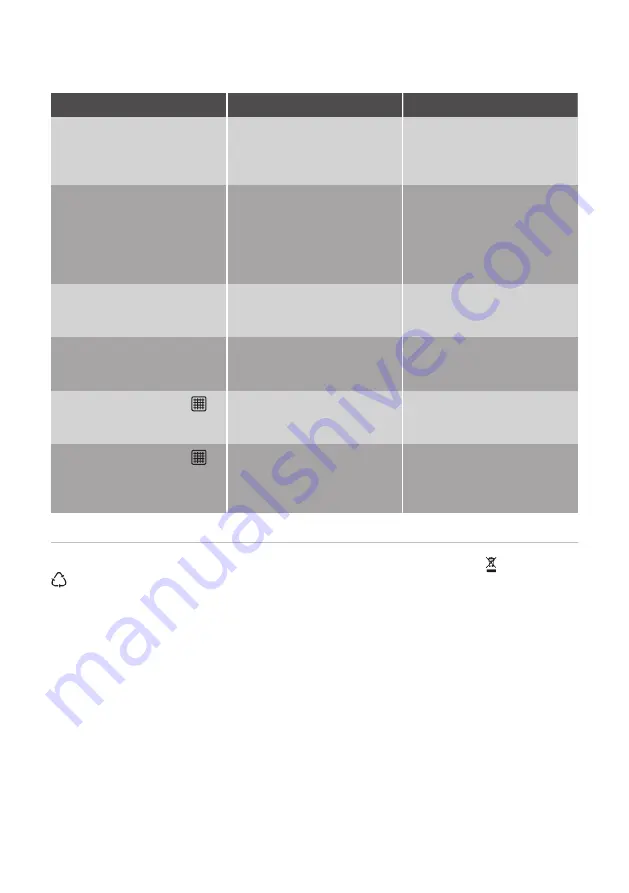 Progress PDV6175B User Manual Download Page 93