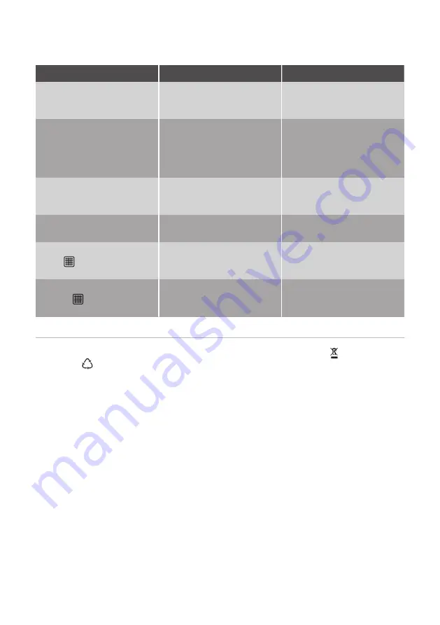 Progress PDV6175B User Manual Download Page 137