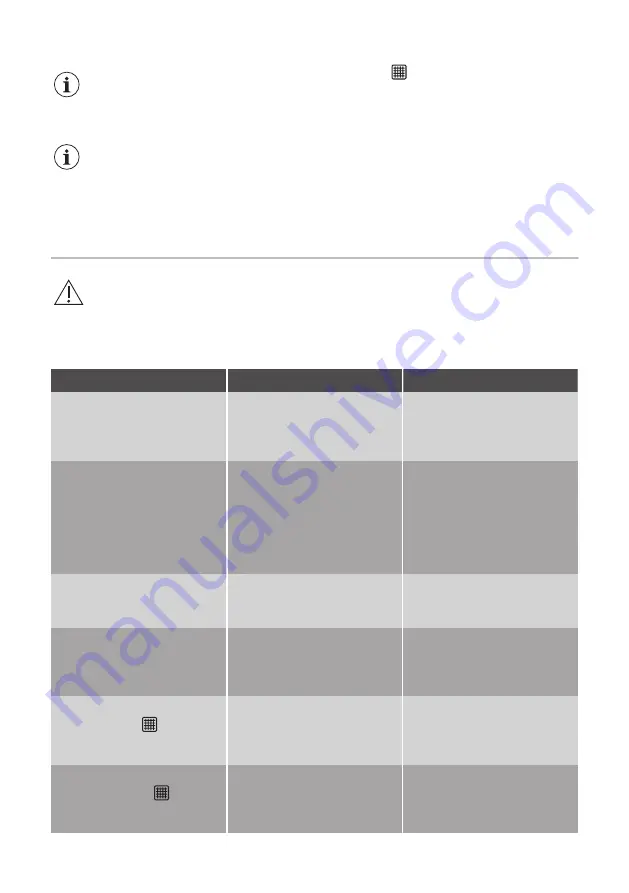 Progress PDV6175B User Manual Download Page 198