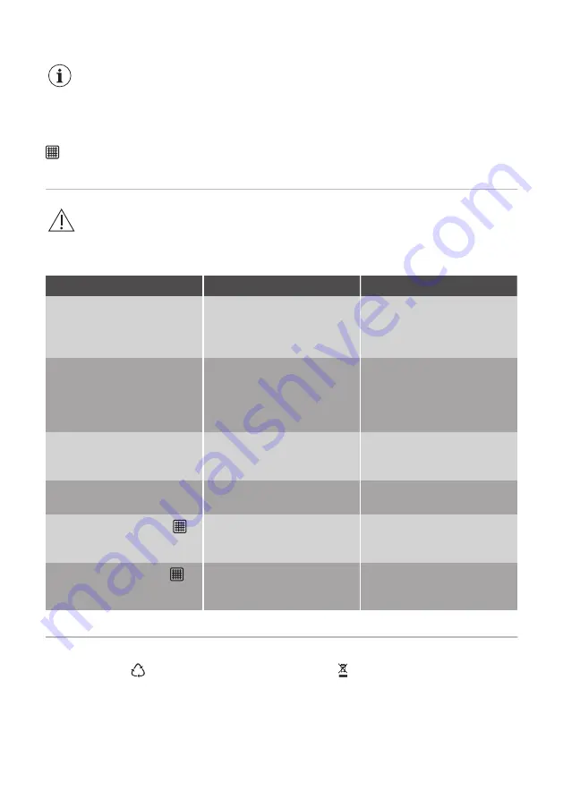 Progress PDV6175B User Manual Download Page 249