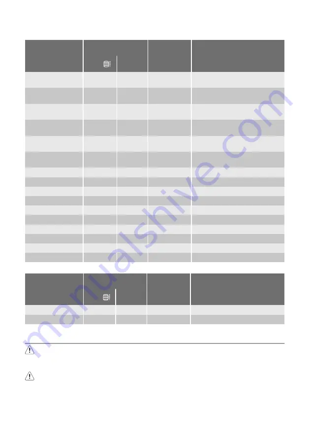 Progress PHN1110 User Manual Download Page 9